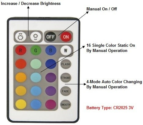 30W LED 12 Volt Spotlight Beam RGB outdoor - IR - remote - dimmable