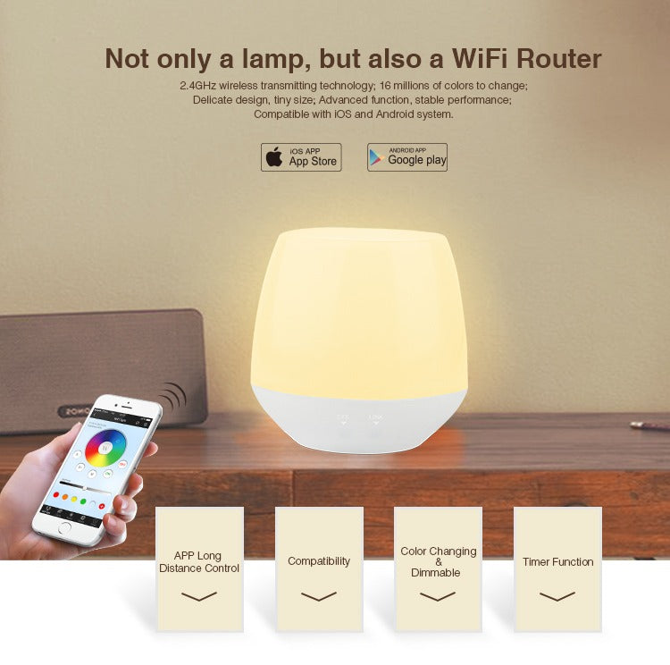 Boîtier WiFi pour éclairage intelligent - Pont iBox