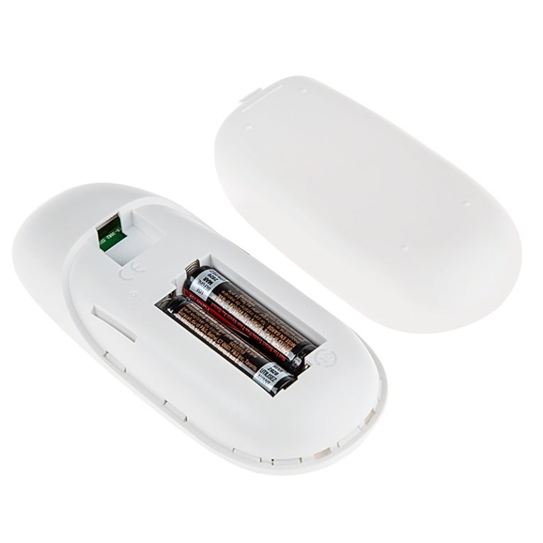 4-zone RGBW ledstrip touch RF controller SET