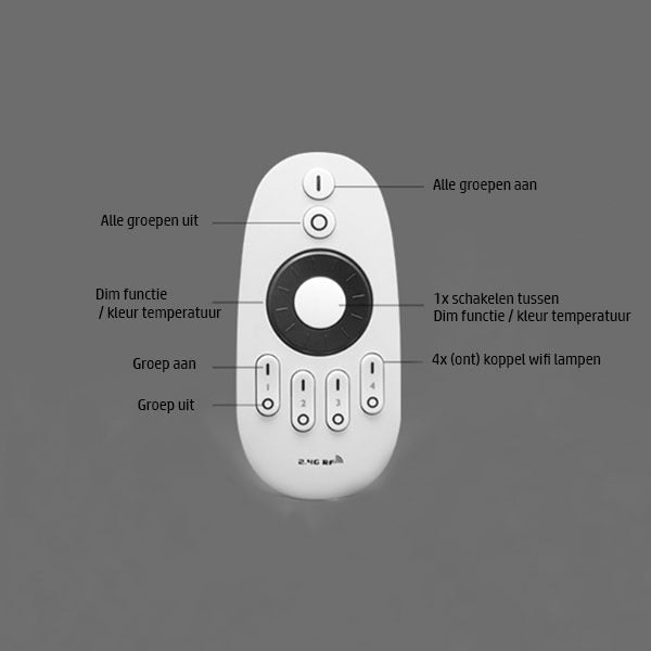 Télécommande d'éclairage intelligent - 4 groupes - DOUBLE BLANC
