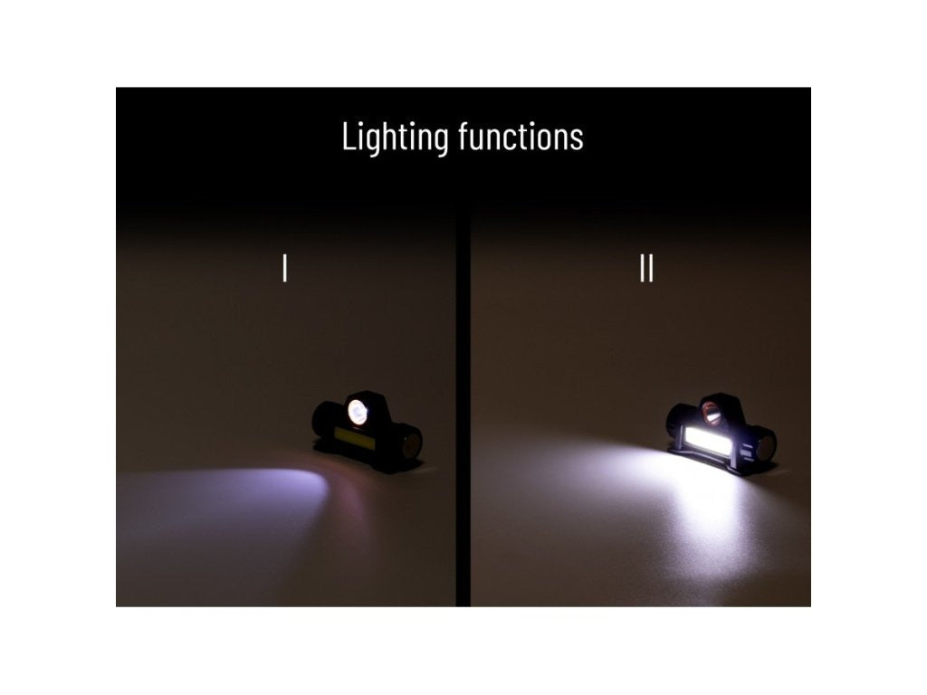 LED headlamp with 125 lumens + 35 lumens of light output