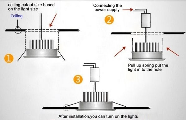 LED inbouw spot 12 watt warm wit
