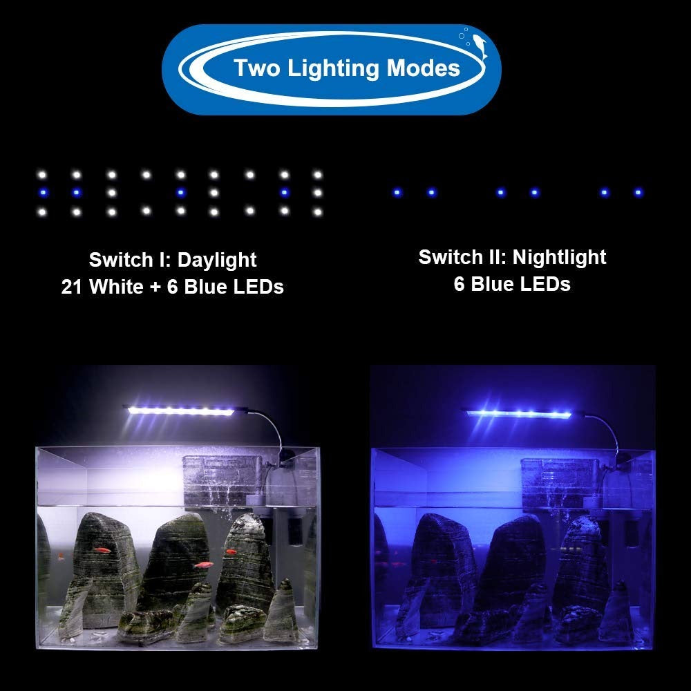 Lampe LED pour aquarium blanc/bleu 48 LED