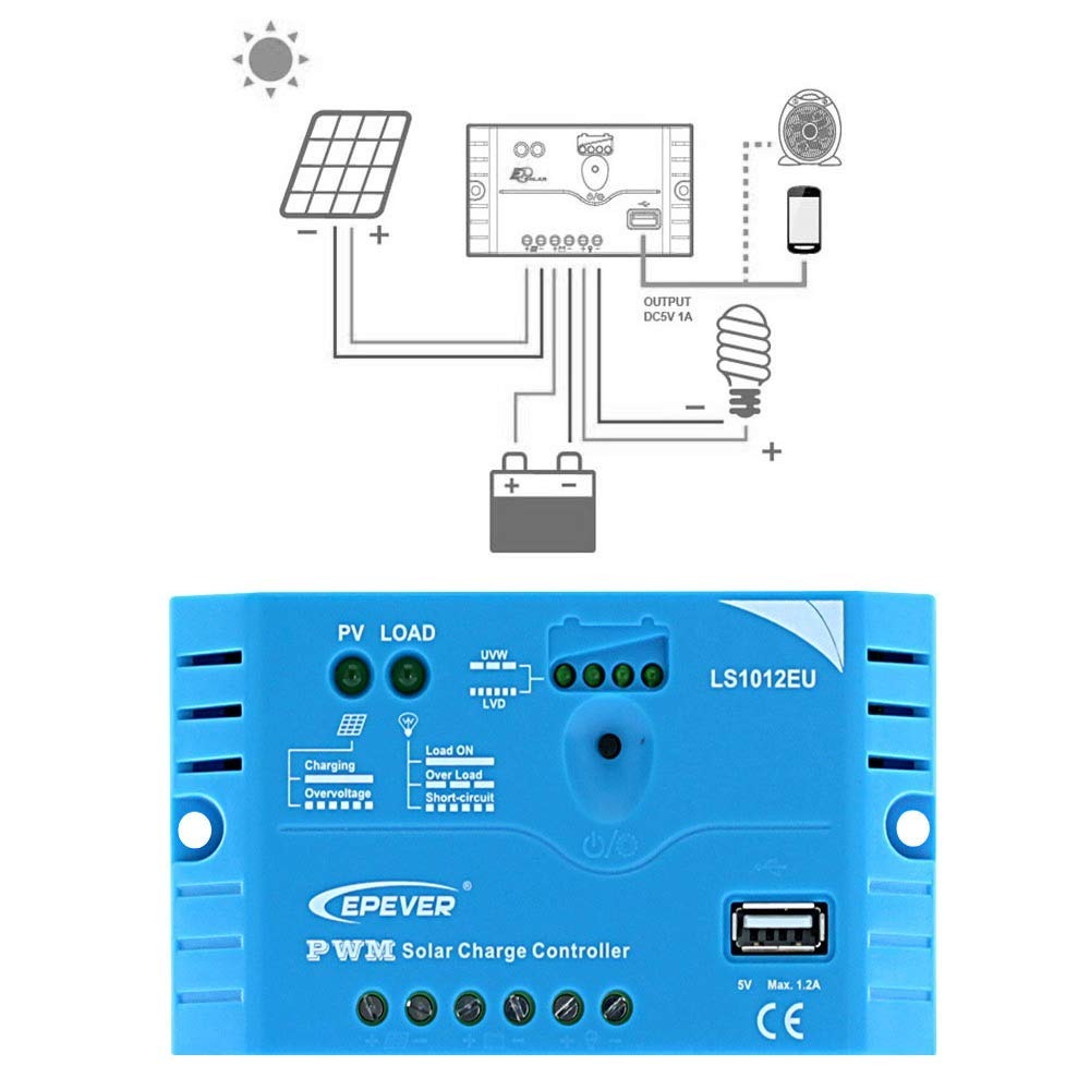 Contrôleur de charge solaire PWM - 12/24 V - Premium