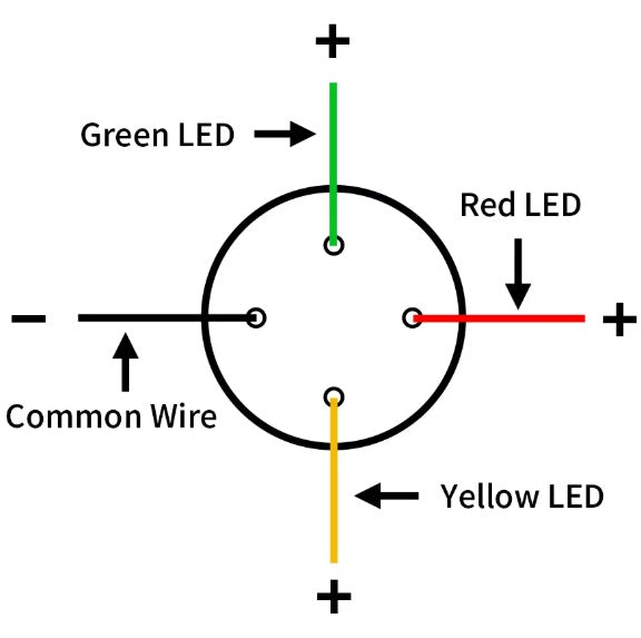 Mini LED spotlight - Green - 10mm - 12/24V