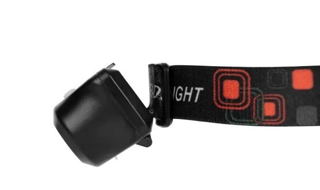 Compact and powerful LED headlamp – USB rechargeable – 250 lumens