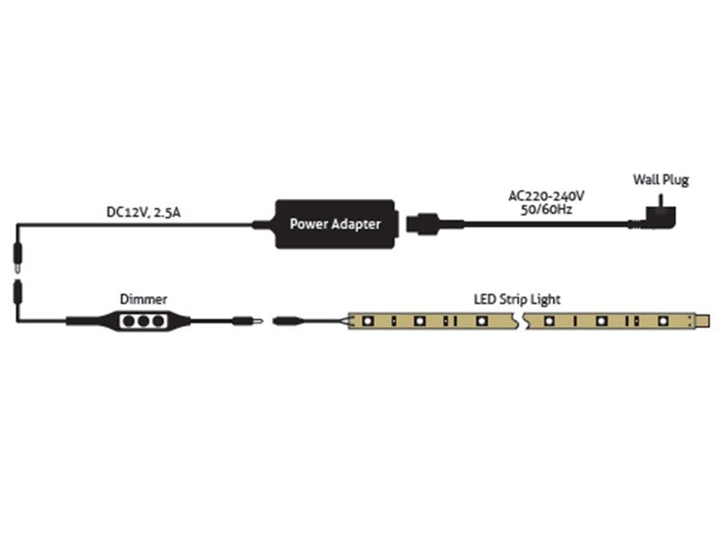 Bande LED blanc chaud extérieure IP67 - 5 mètres - 220 V