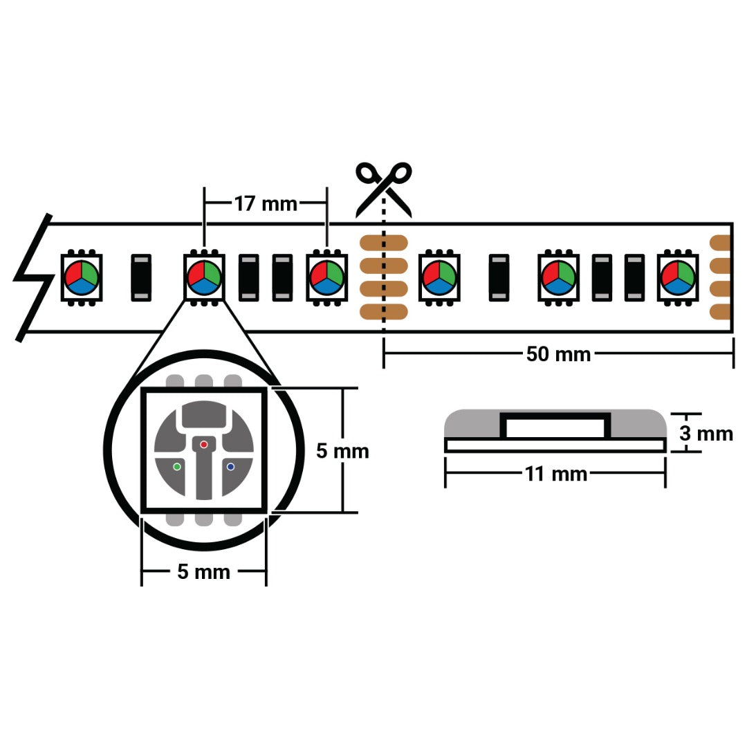 5 meter warm wit led strip - 60Leds/m - 24V