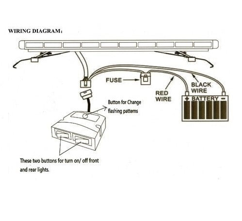 Contrôleur SK-1 pour barre lumineuse LED rotative ultra-brillante XXL 80-140 cm