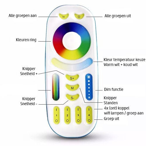 Beginners set - MR16- 2 wifi lampen - Kleur + DUAL WHITE