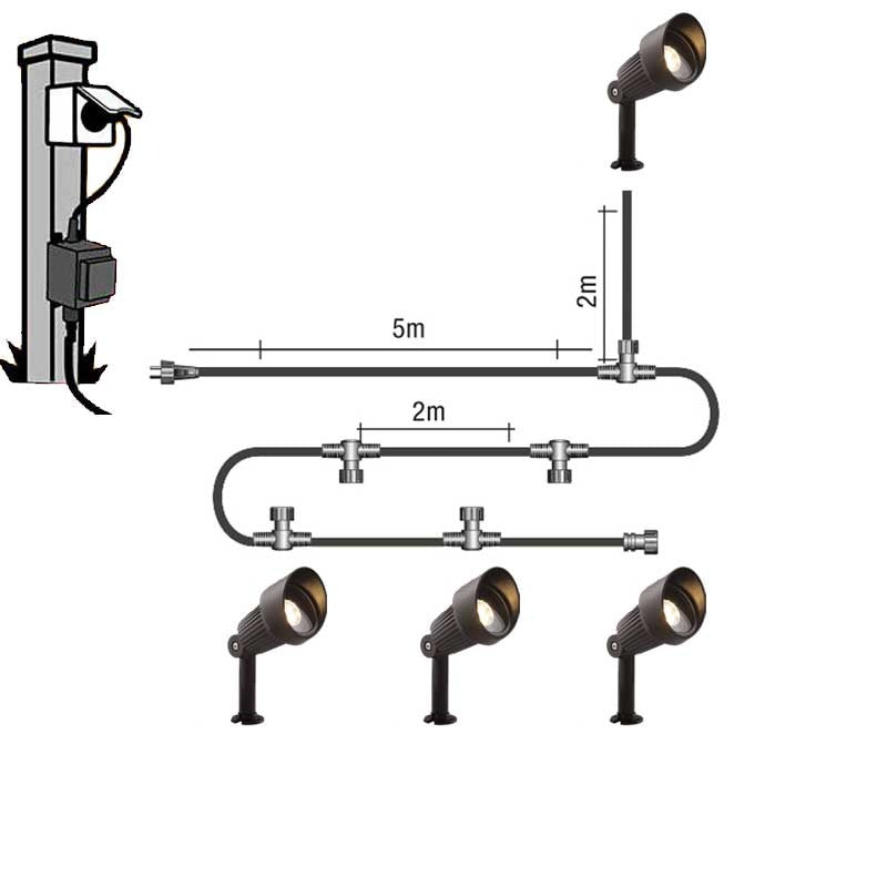 5x LED grond spot - 12V - 5 watt - complete set