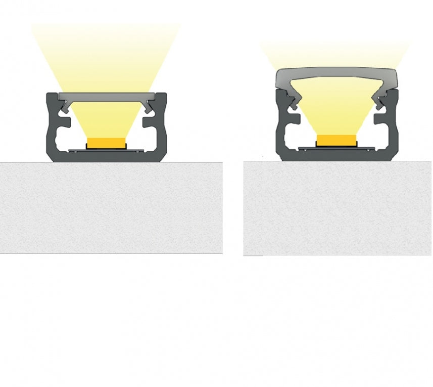 LED Profiel 2 meter - 6.3x16mm DESIGN D - WIT