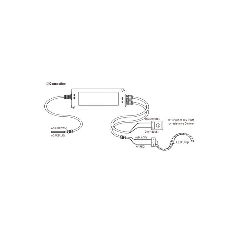 LED waterproof power supply - 12V - 10A - IP67 - Mean-Well