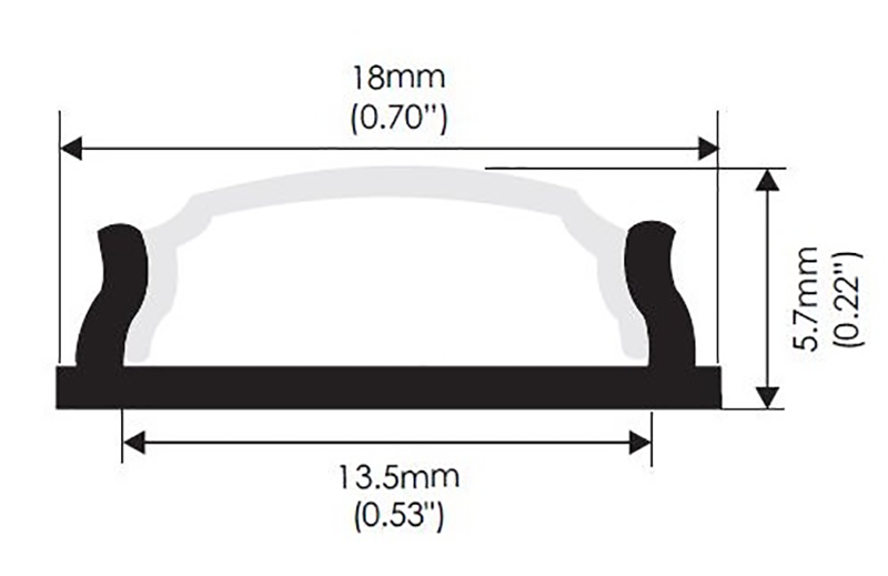 Profilé LED 1 mètre - 4 mm d'épaisseur, flexible et ultra-plat