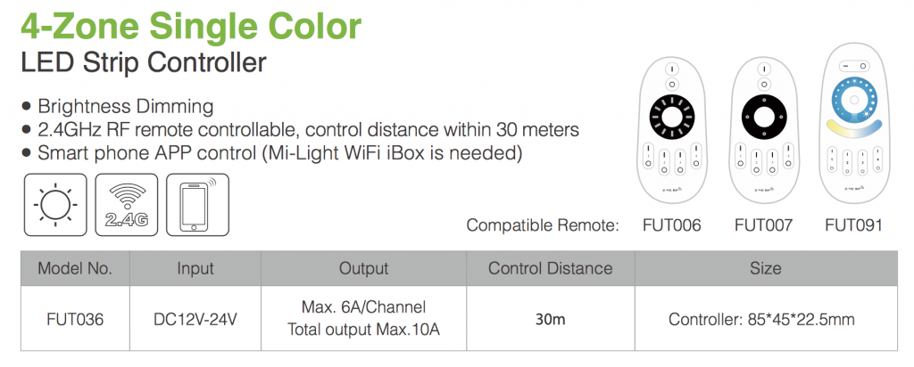 4-zone Single Color Dimmer LED strip touch RF receiver FUT036