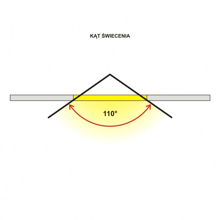LED panel 30x120 warm white 3000K