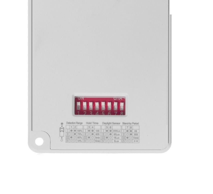 LED panel dimmer and driver with radar sensor - 35-60V/DC