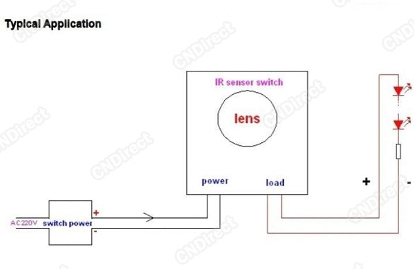 Motion sensor 12volt PIR switch LED