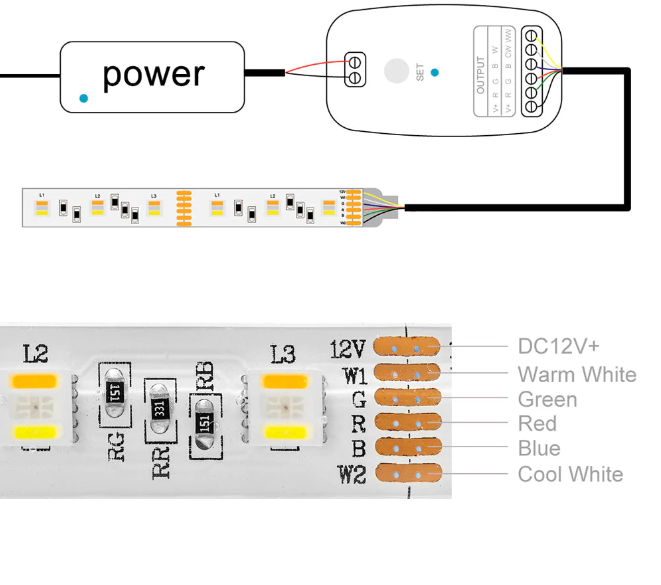 5 meters RGB CCT - 5 in 1 SMD - LED strip - 60Leds/m - 12V