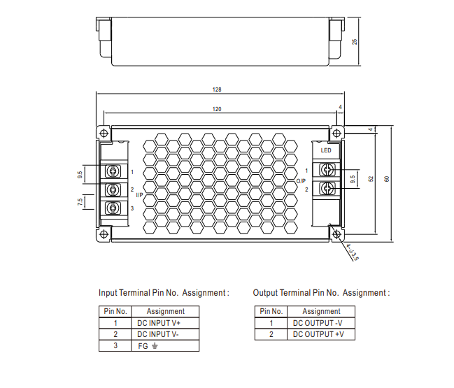 Omvormer Spanningsregelaar 9–36 VDC naar 12 VDC 60W