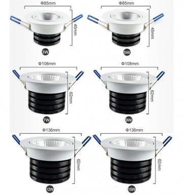LED inbouw spot 12 watt warm wit