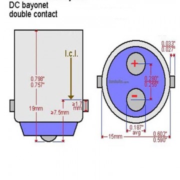 Bay15d marine lens 3