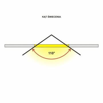 Led paneel 30x120 koud wit 6000K