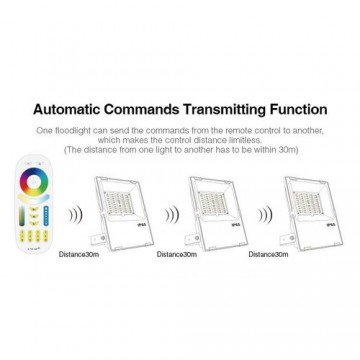 Mi-Light 10W schijnwerper - RGB + CCT - IP65 - FUTT05