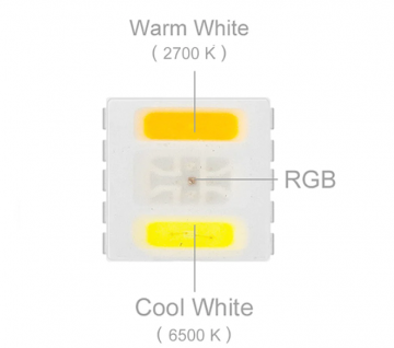 5 meter RGB CCT - 5 in 1 SMD - led strip - 60Leds/m - 12V