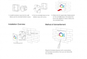 Inbouw panneel slimme verlichting - 1 groep - RGB+ DUAL WHITE 4
