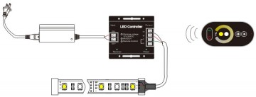 Kleur Temperatuur Touch Controller