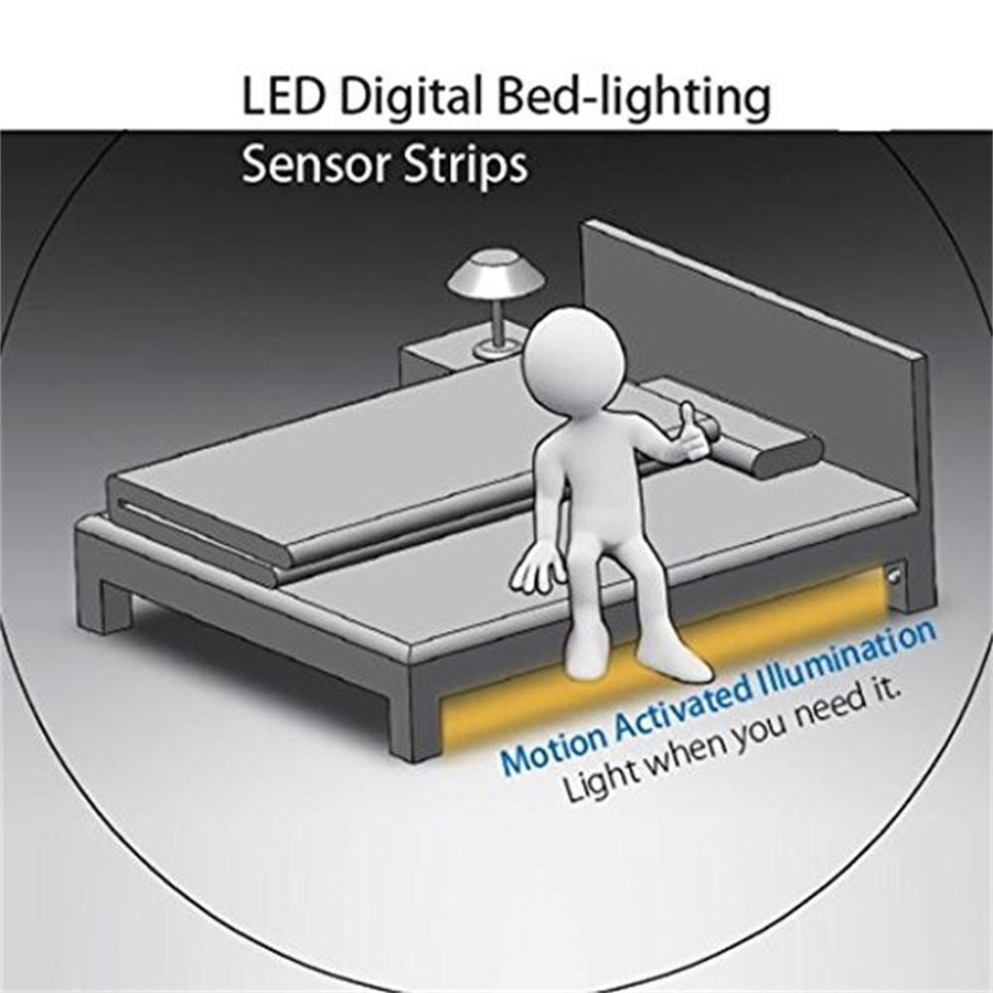 / LED 2x strip met bewegingssensor - Warm Wit - ABC- led.nl