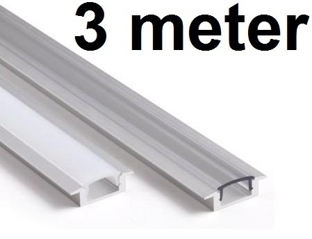 LED meter - inbouw - plat model - ABC-led.nl