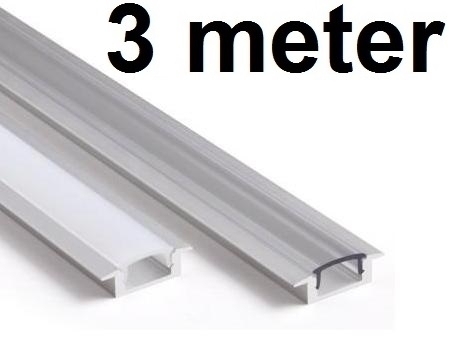 Zonnebrand Hou op louter LED Profiel 3 meter - inbouw 7mm - plat model - ABC-led.nl